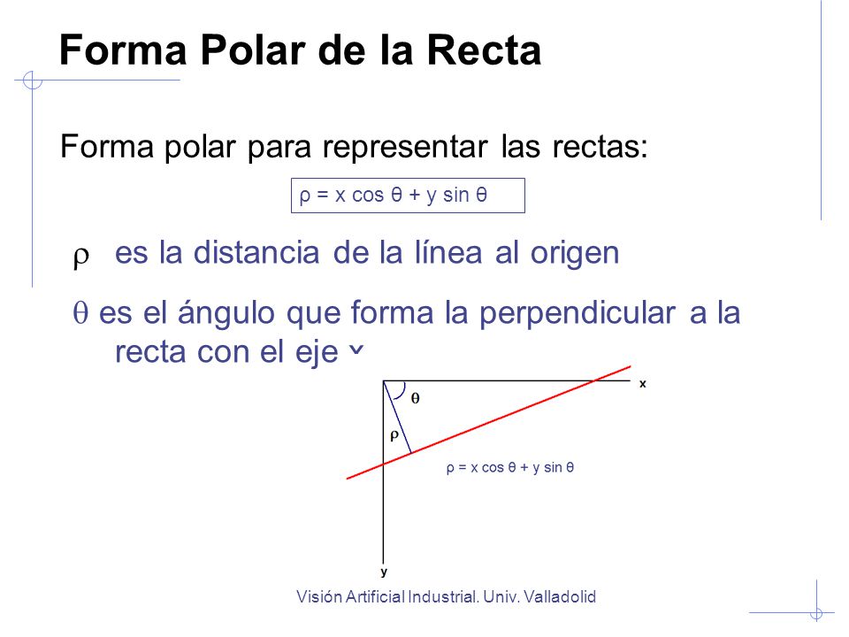Forma Polar de la Recta Forma polar para representar las rectas:
