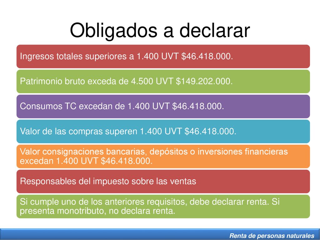 Obligados a declarar Ingresos totales superiores a UVT $ Patrimonio bruto exceda de UVT $