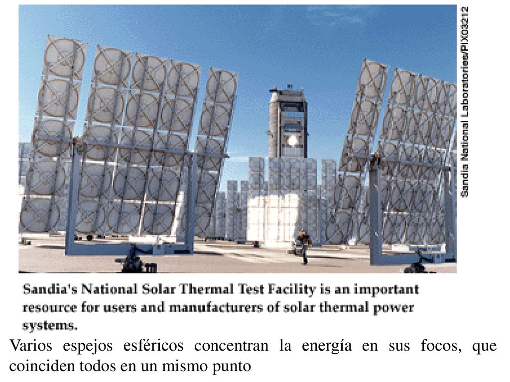 Varios espejos esféricos concentran la energía en sus focos, que coinciden todos en un mismo punto