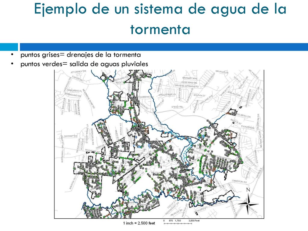 Ejemplo de un sistema de agua de la tormenta