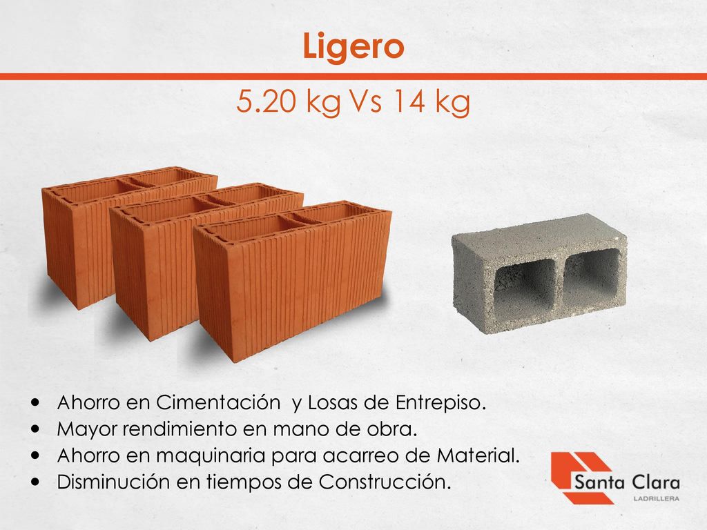 Ligero 5.20 kg Vs 14 kg Ahorro en Cimentación y Losas de Entrepiso.