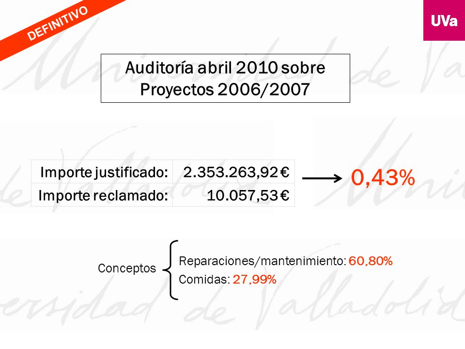 Auditoría abril 2010 sobre Proyectos 2006/2007