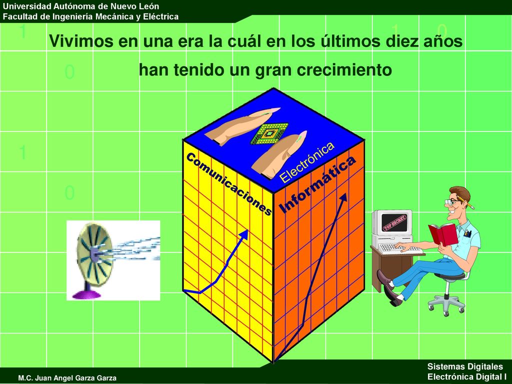 Vivimos en una era la cuál en los últimos diez años han tenido un gran crecimiento