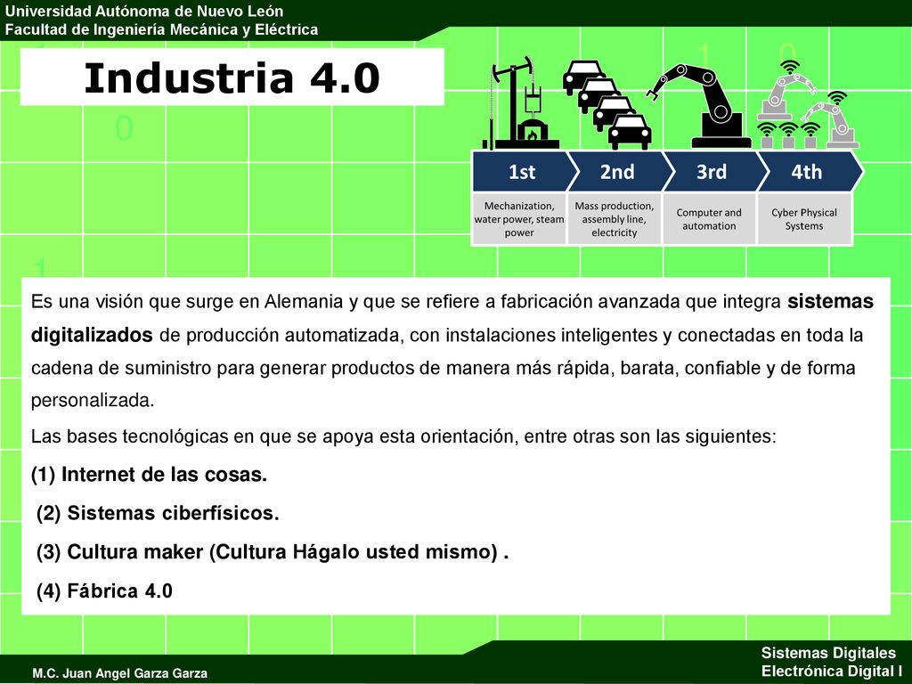 Industria 4.0 (1) Internet de las cosas. (2) Sistemas ciberfísicos.