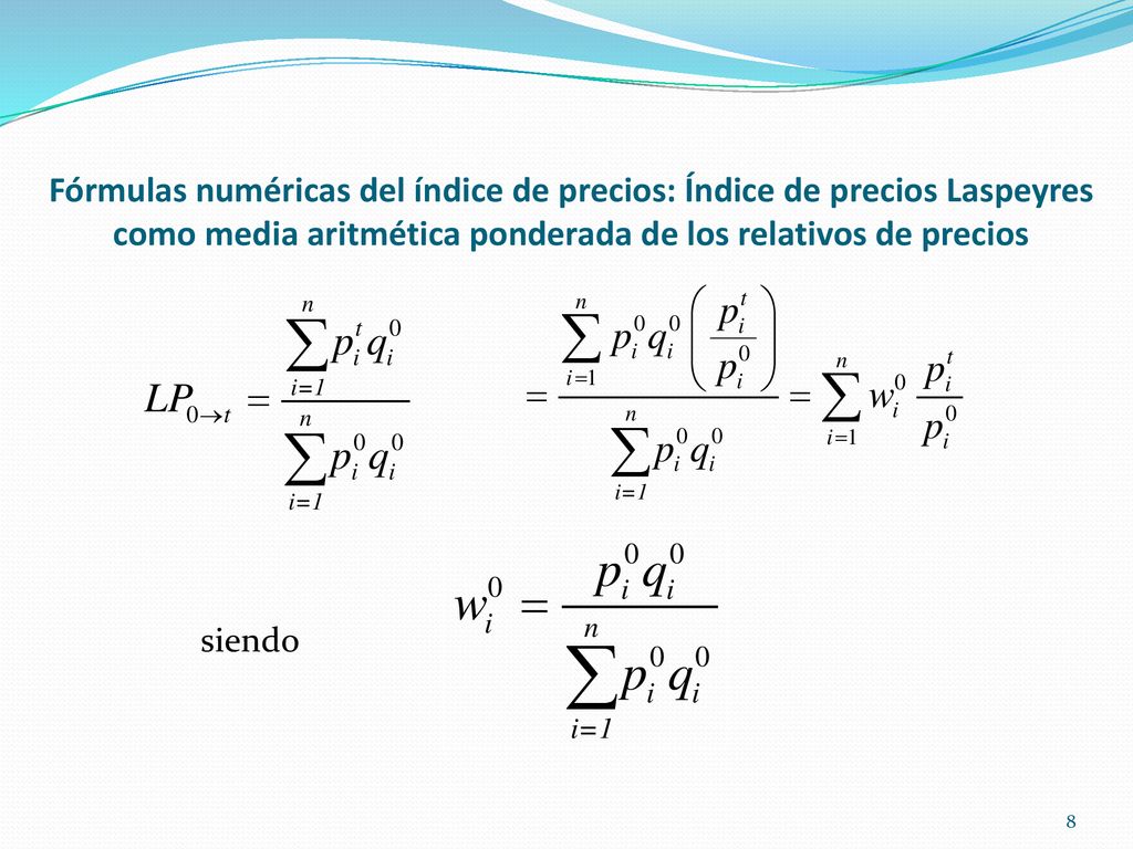 Fórmulas numéricas del índice de precios: Índice de precios Laspeyres como media aritmética ponderada de los relativos de precios