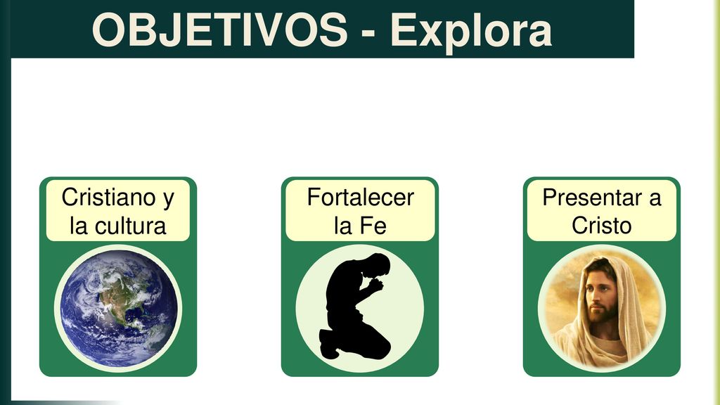 OBJETIVOS - Explora Cristiano y la cultura Fortalecer la Fe