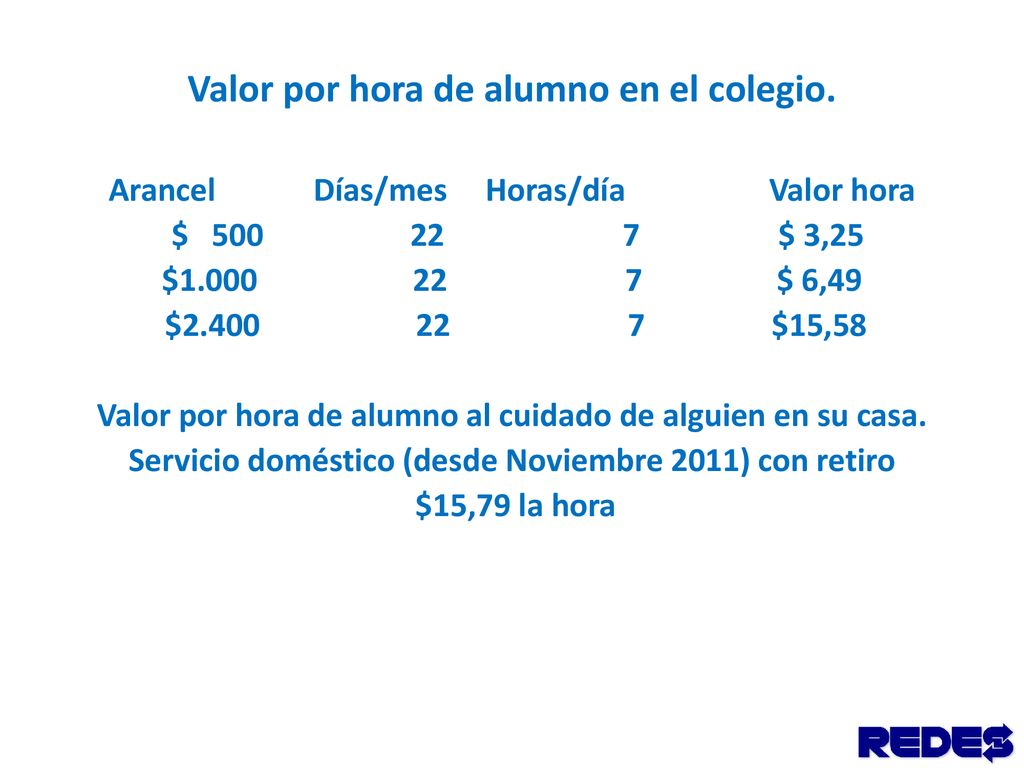 Valor por hora de alumno en el colegio.