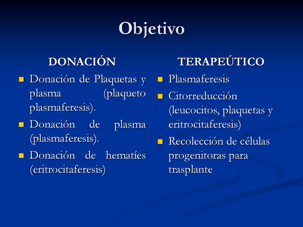 Objetivo DONACIÓN. Donación de Plaquetas y plasma (plaqueto plasmaferesis). Donación de plasma (plasmaferesis).