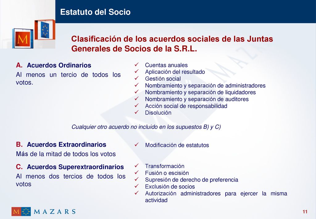 Estatuto del Socio Clasificación de los acuerdos sociales de las Juntas Generales de Socios de la S.R.L.