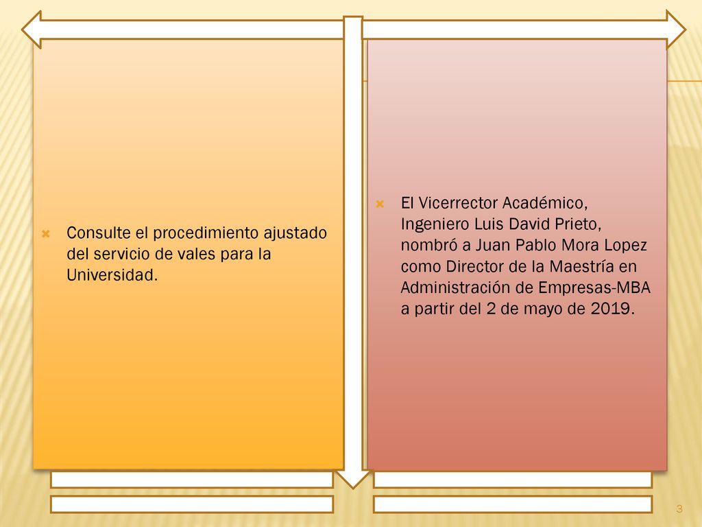 Consulte el procedimiento ajustado del servicio de vales para la Universidad.