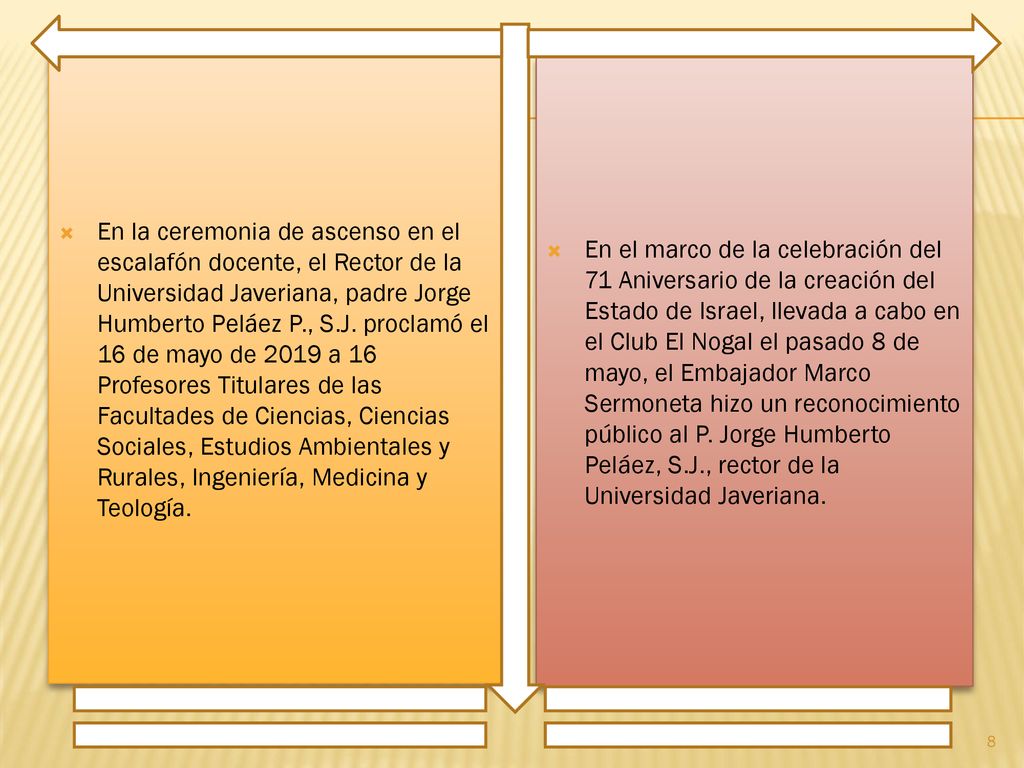 En la ceremonia de ascenso en el escalafón docente, el Rector de la Universidad Javeriana, padre Jorge Humberto Peláez P., S.J. proclamó el 16 de mayo de 2019 a 16 Profesores Titulares de las Facultades de Ciencias, Ciencias Sociales, Estudios Ambientales y Rurales, Ingeniería, Medicina y Teología.