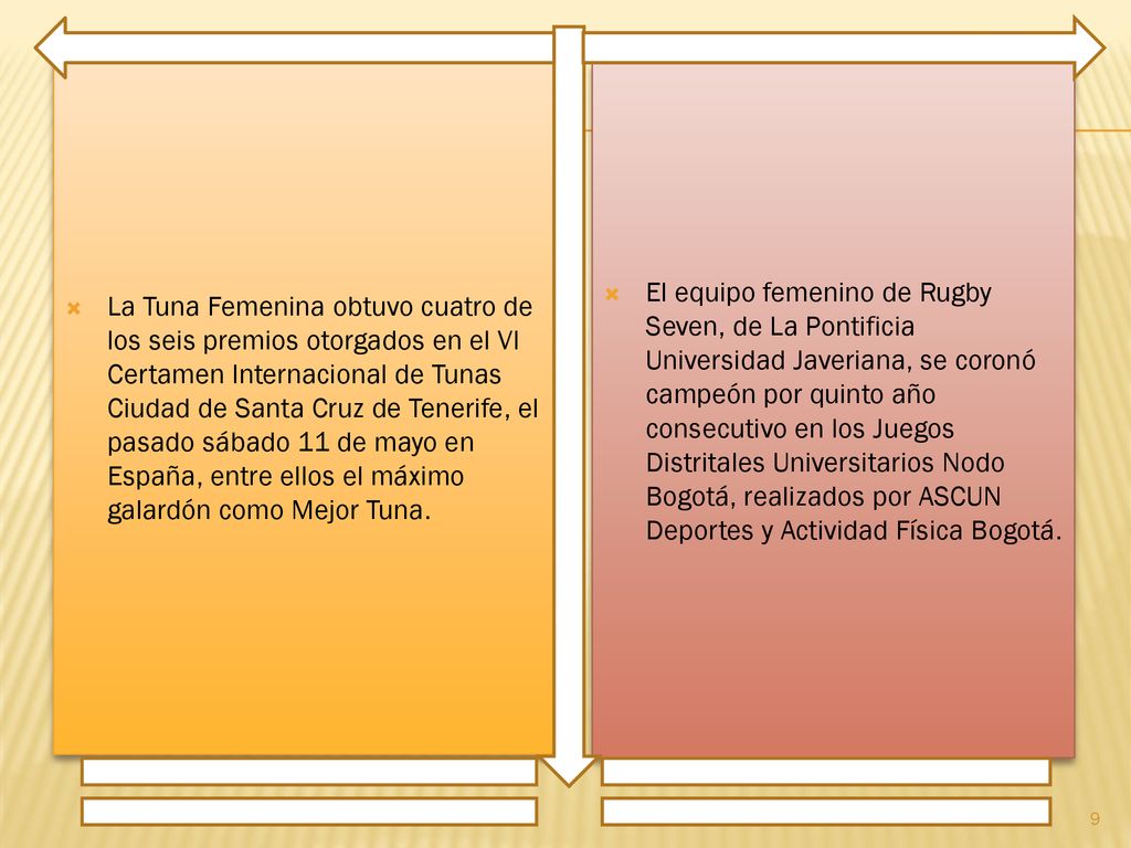 La Tuna Femenina obtuvo cuatro de los seis premios otorgados en el VI Certamen Internacional de Tunas Ciudad de Santa Cruz de Tenerife, el pasado sábado 11 de mayo en España, entre ellos el máximo galardón como Mejor Tuna.