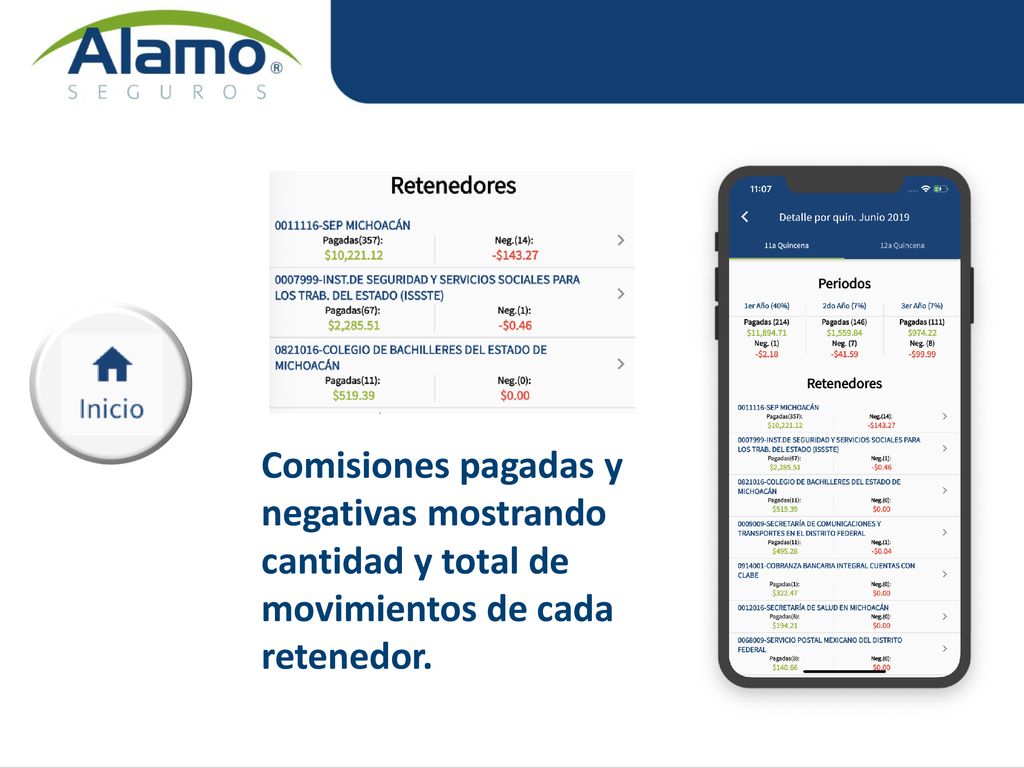 Comisiones pagadas y negativas mostrando cantidad y total de movimientos de cada retenedor.