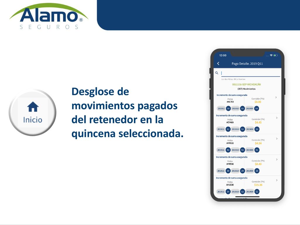 Desglose de movimientos pagados del retenedor en la quincena seleccionada.