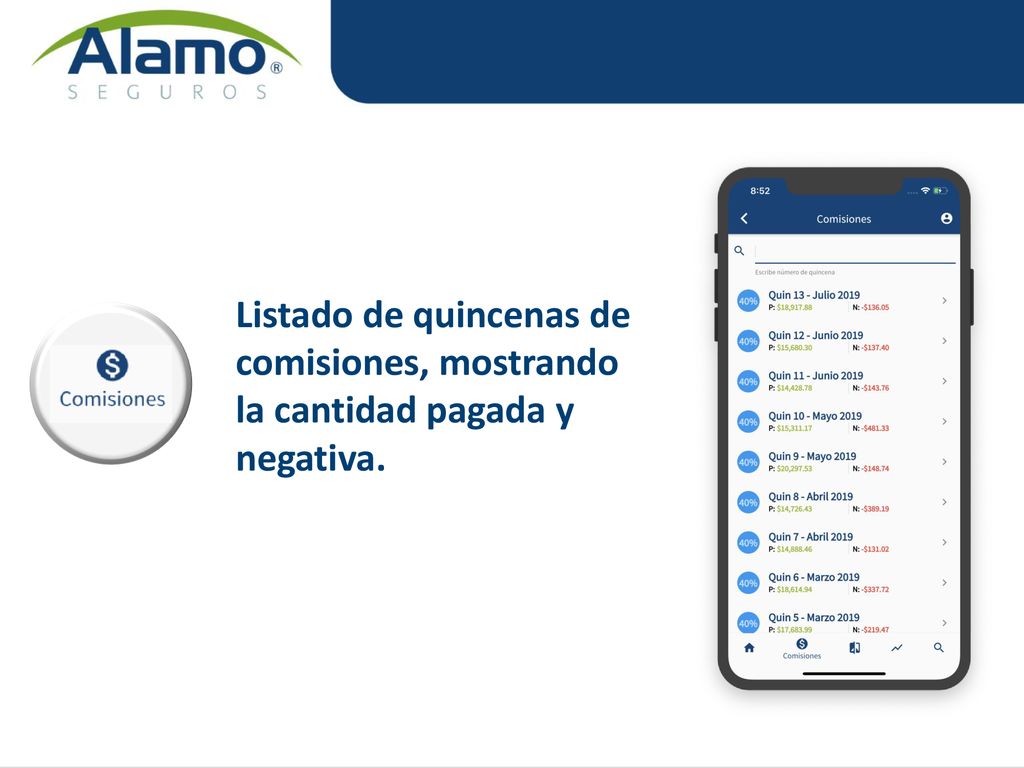 Listado de quincenas de comisiones, mostrando la cantidad pagada y negativa.