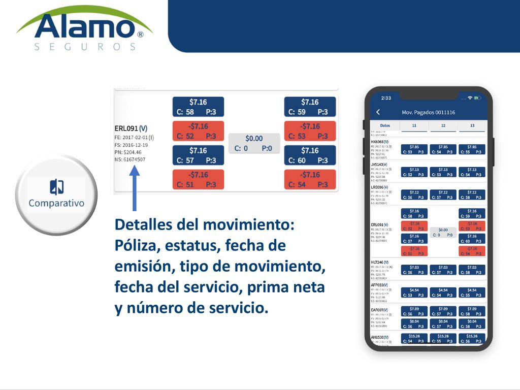 Detalles del movimiento: Póliza, estatus, fecha de emisión, tipo de movimiento, fecha del servicio, prima neta y número de servicio.