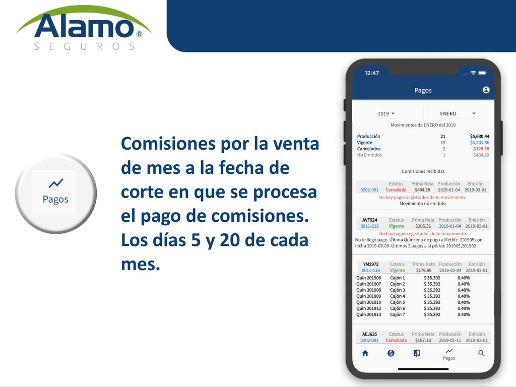 Comisiones por la venta de mes a la fecha de corte en que se procesa el pago de comisiones.
