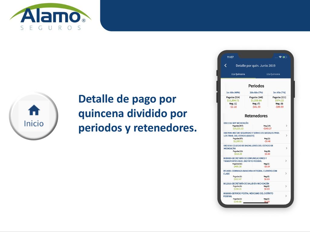 Detalle de pago por quincena dividido por periodos y retenedores.