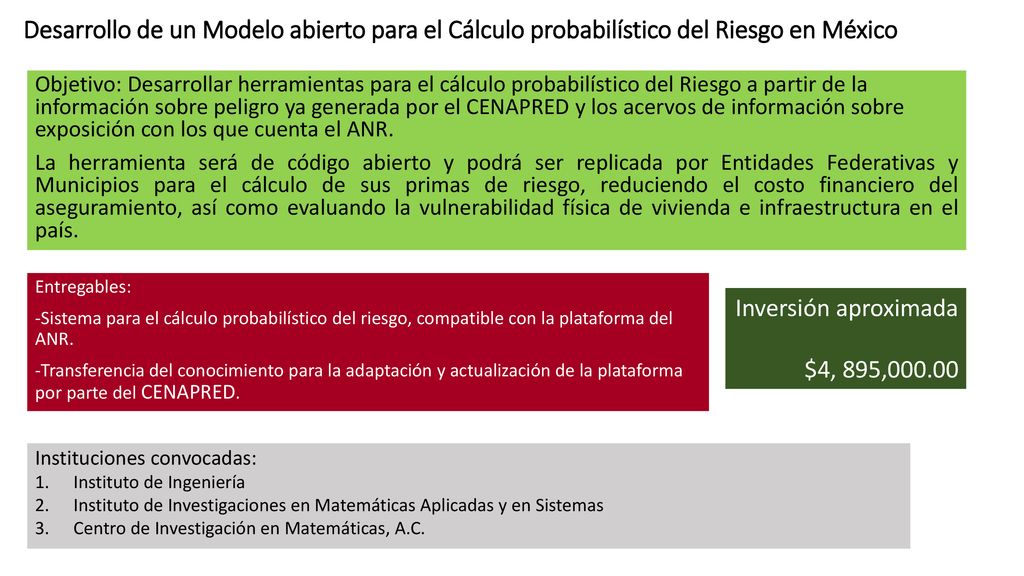 Desarrollo de un Modelo abierto para el Cálculo probabilístico del Riesgo en México
