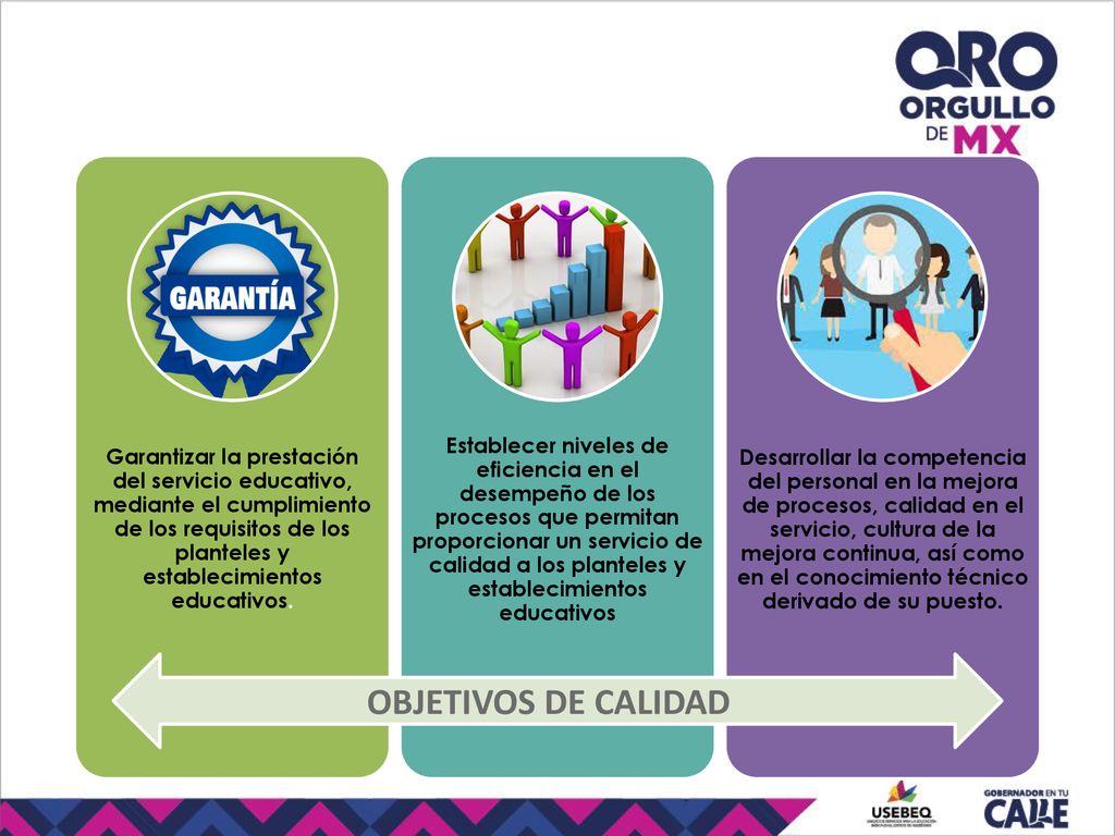 Garantizar la prestación del servicio educativo, mediante el cumplimiento de los requisitos de los planteles y establecimientos educativos.