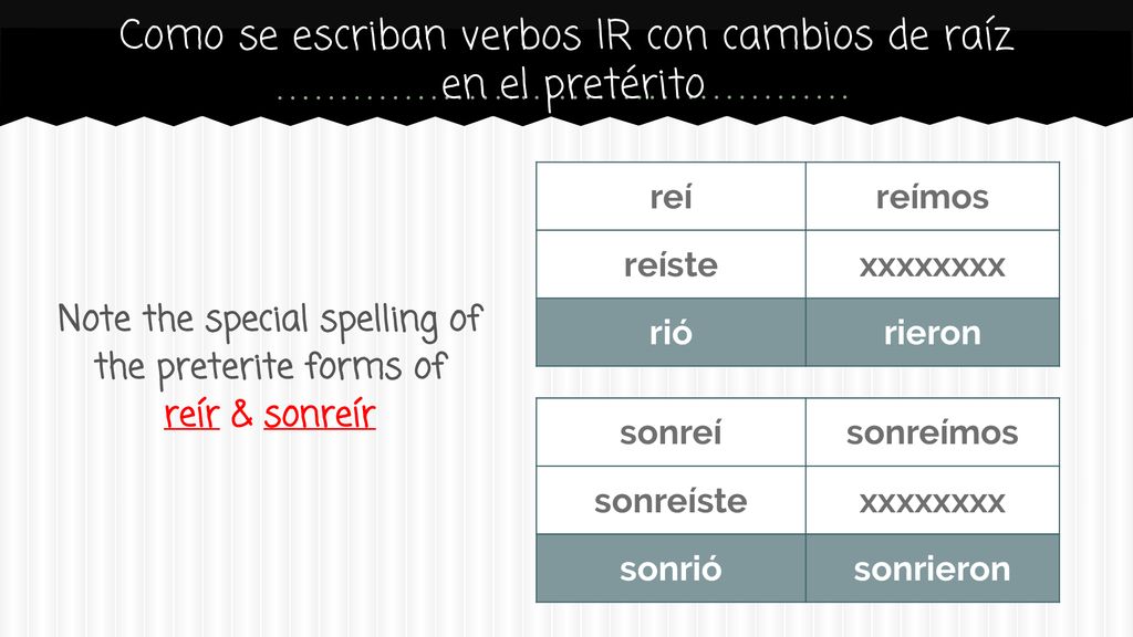 Como se escriban verbos IR con cambios de raíz en el pretérito