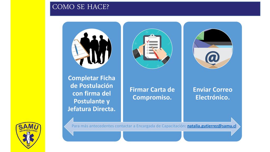 Firmar Carta de Compromiso. Enviar Correo Electrónico.