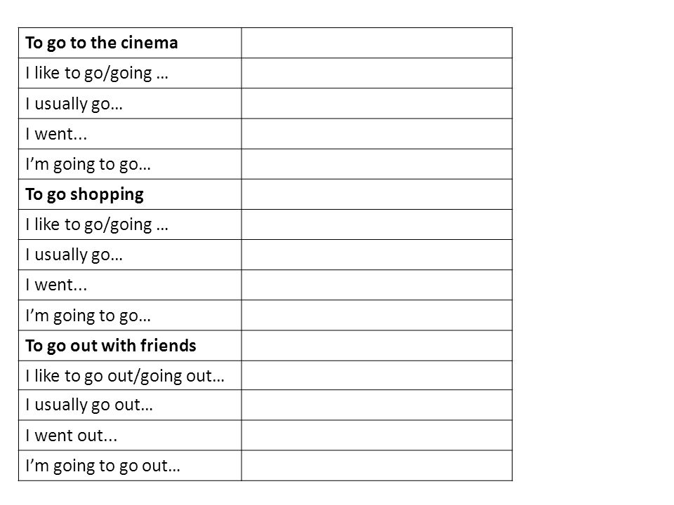 To go to the cinema I like to go/going … I usually go… I went... I’m going to go… To go shopping.