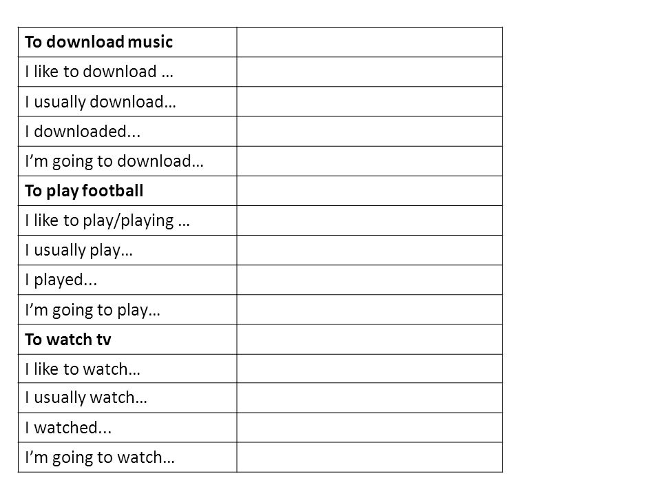 To download music I like to download … I usually download… I downloaded... I’m going to download…