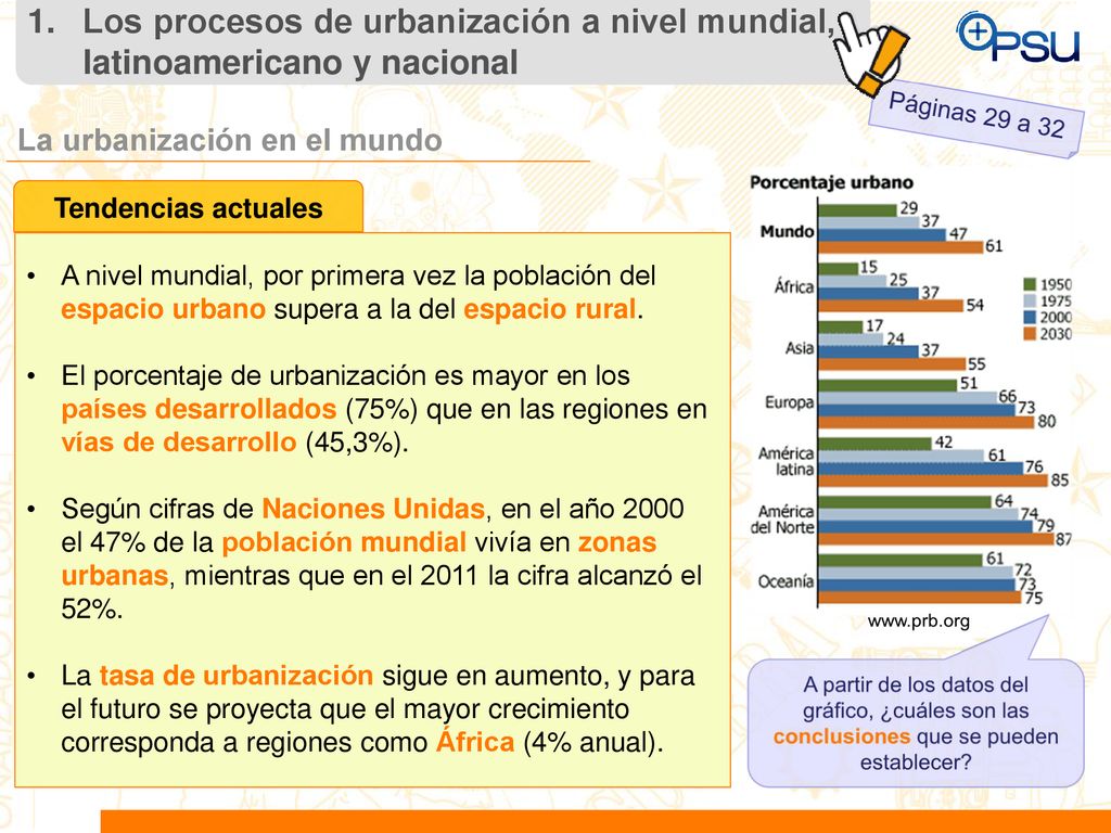 Los procesos de urbanización a nivel mundial, latinoamericano y nacional