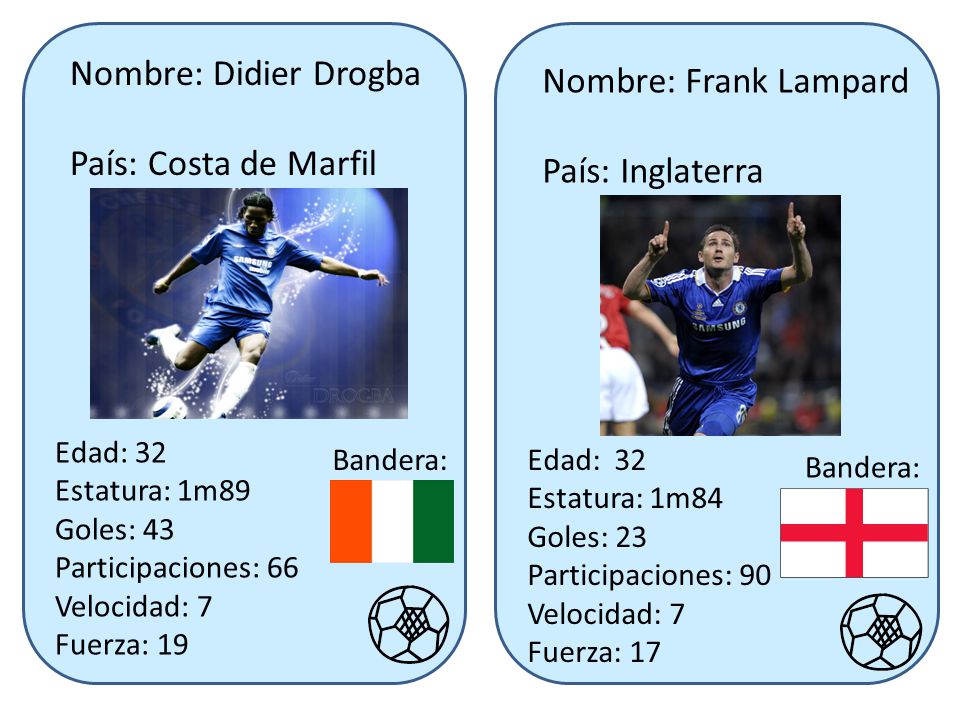Nombre: Didier Drogba Nombre: Frank Lampard País: Costa de Marfil