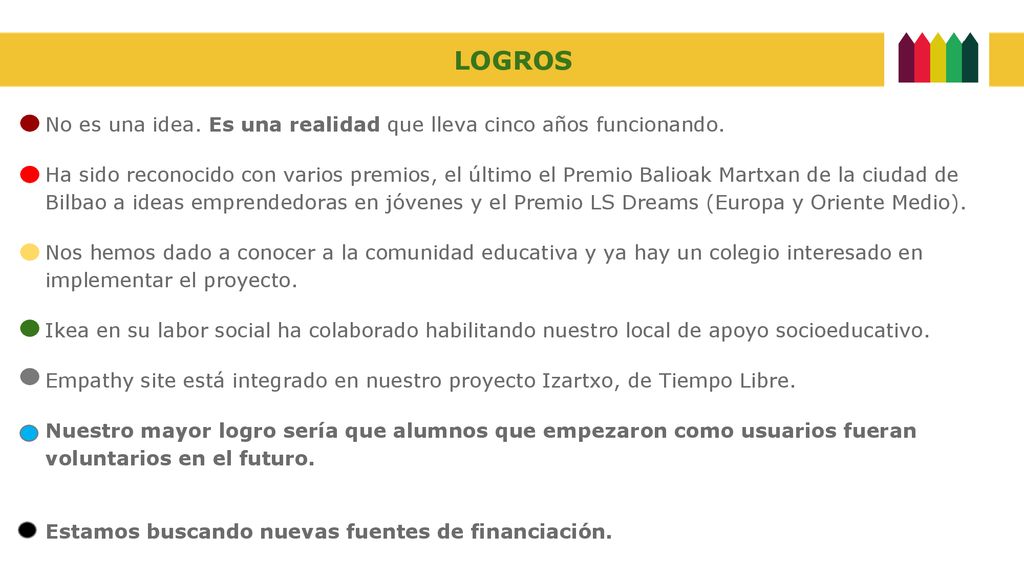 LOGROS No es una idea. Es una realidad que lleva cinco años funcionando.