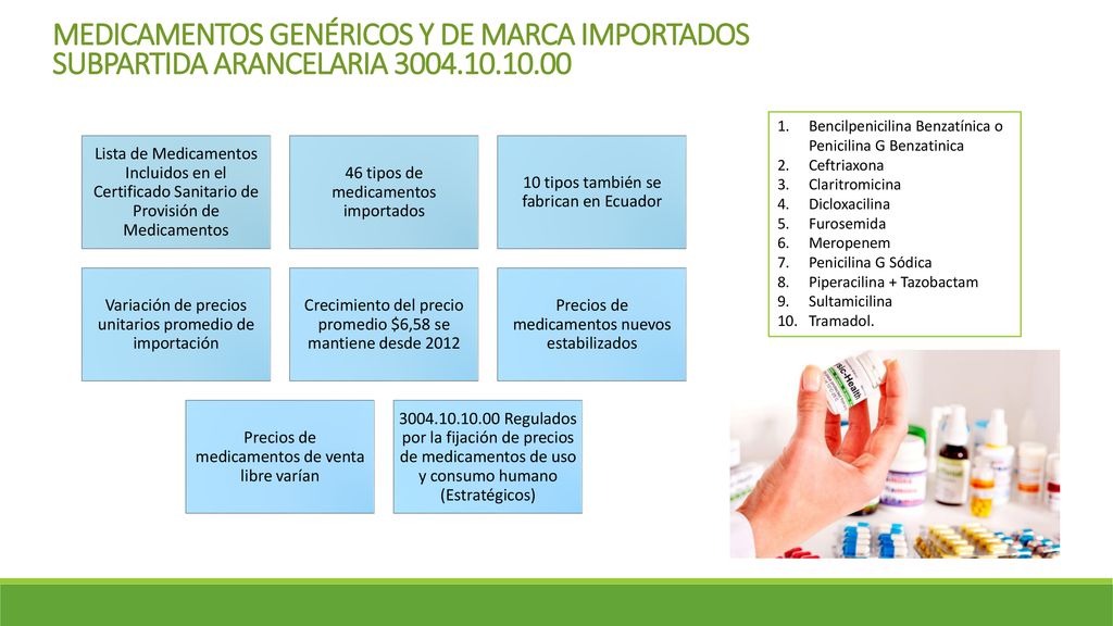 MEDICAMENTOS GENÉRICOS Y DE MARCA IMPORTADOS
