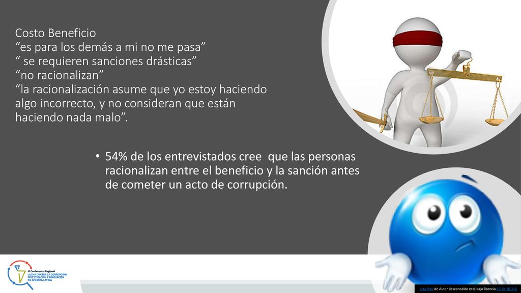 Costo Beneficio es para los demás a mi no me pasa se requieren sanciones drásticas no racionalizan la racionalización asume que yo estoy haciendo algo incorrecto, y no consideran que están haciendo nada malo .