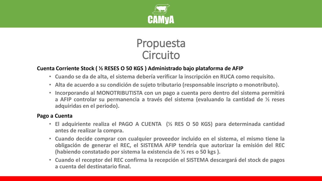 Propuesta Circuito. Cuenta Corriente Stock ( ½ RESES O 50 KGS ) Administrado bajo plataforma de AFIP.