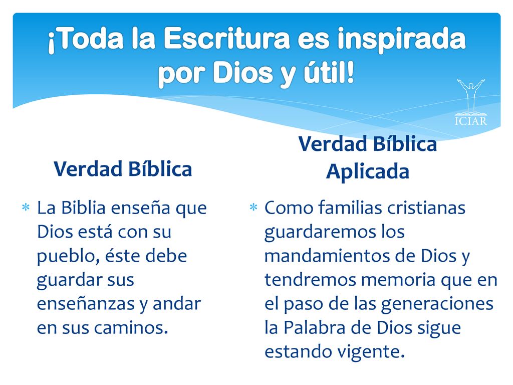 ¡Toda la Escritura es inspirada por Dios y útil!