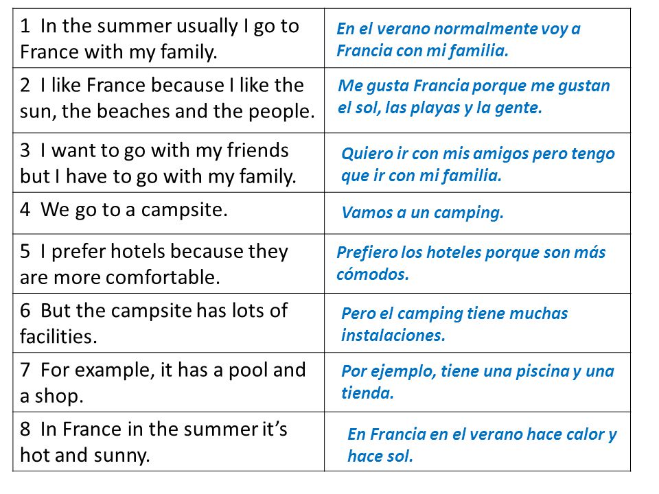 1 In the summer usually I go to France with my family.
