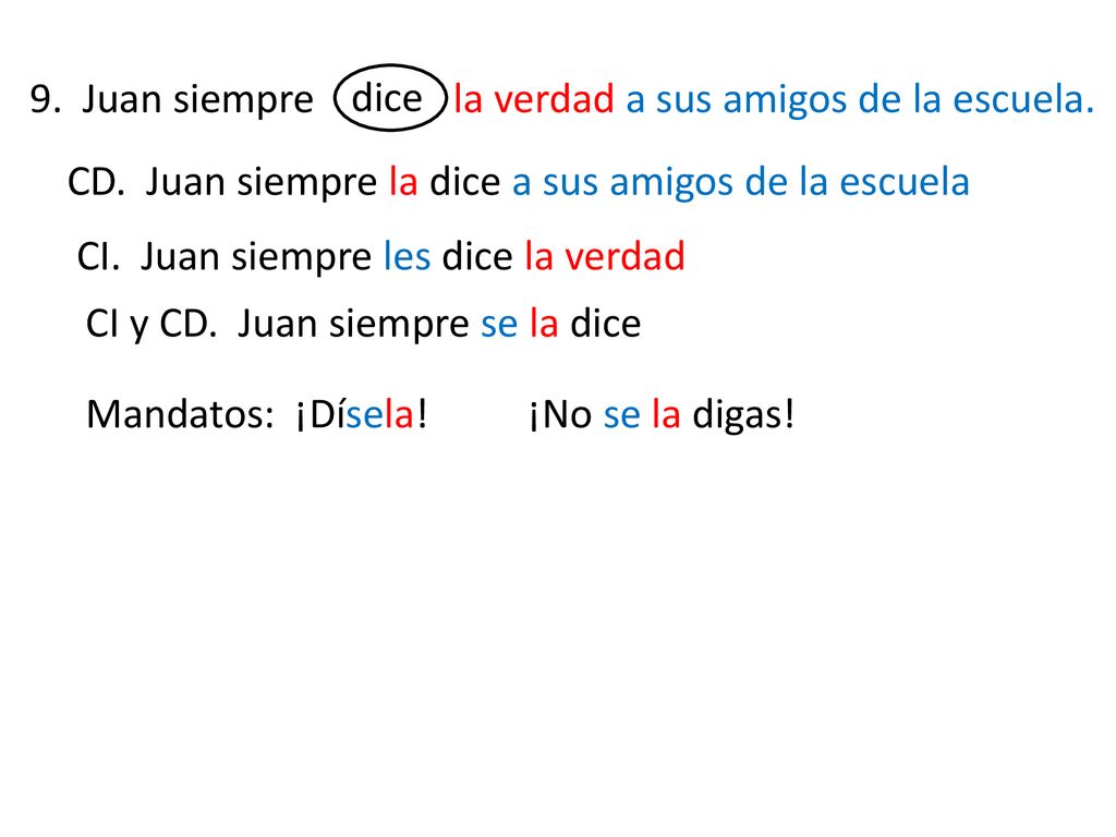 9. Juan siempre la verdad a sus amigos de la escuela.