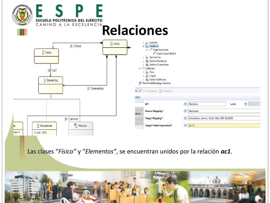 Relaciones Las clases Físico y Elementos , se encuentran unidos por la relación ac1.