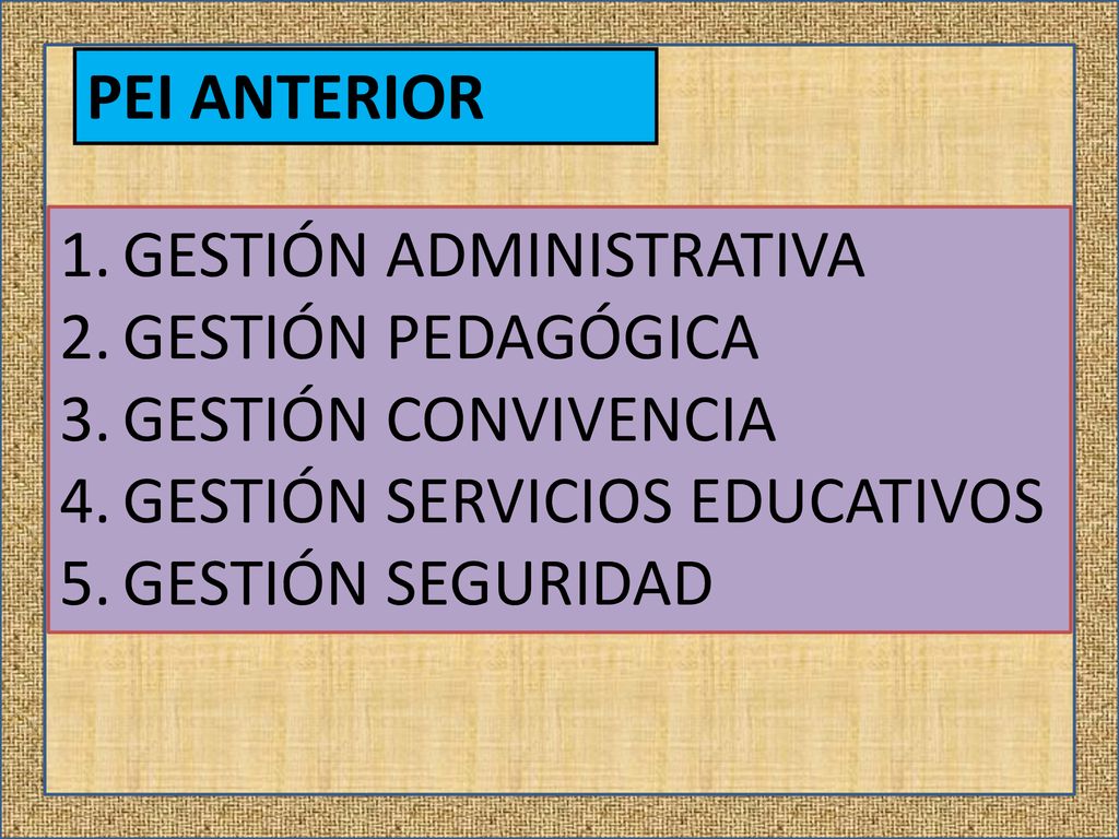 PEI ANTERIOR GESTIÓN ADMINISTRATIVA. GESTIÓN PEDAGÓGICA. GESTIÓN CONVIVENCIA. GESTIÓN SERVICIOS EDUCATIVOS.