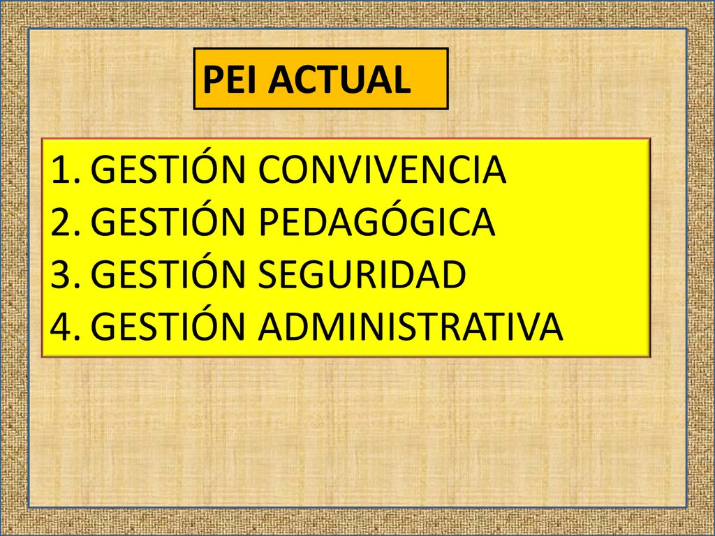 PEI ACTUAL GESTIÓN CONVIVENCIA GESTIÓN PEDAGÓGICA GESTIÓN SEGURIDAD GESTIÓN ADMINISTRATIVA