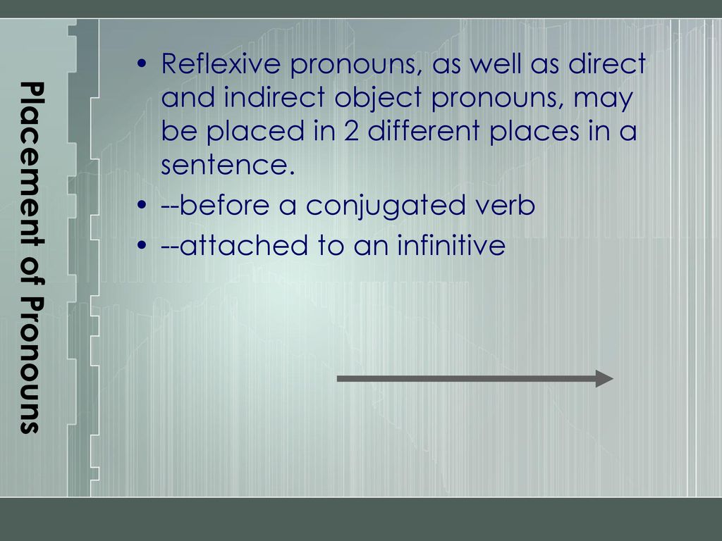 Placement of Pronouns Reflexive pronouns, as well as direct and indirect object pronouns, may be placed in 2 different places in a sentence.