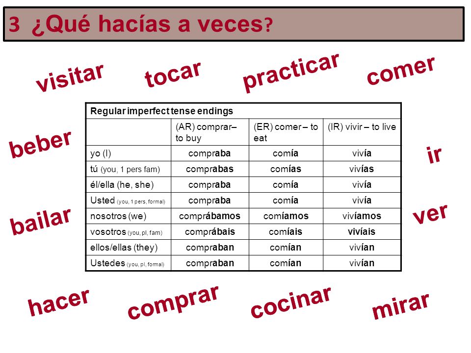 3 ¿Qué hacías a veces practicar comer tocar visitar beber ir ver
