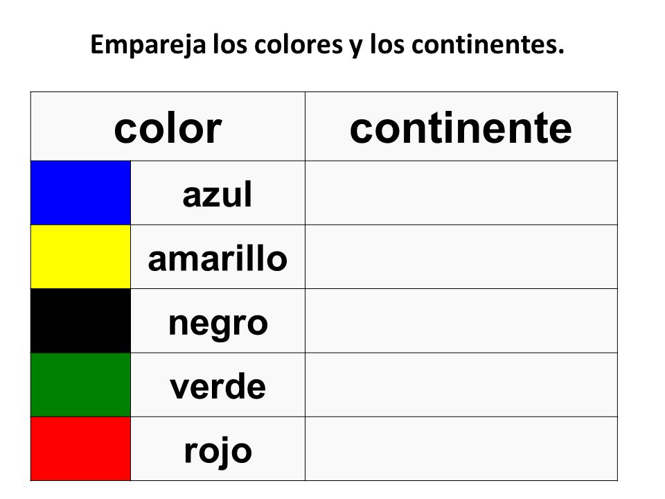 color continente azul amarillo negro verde rojo