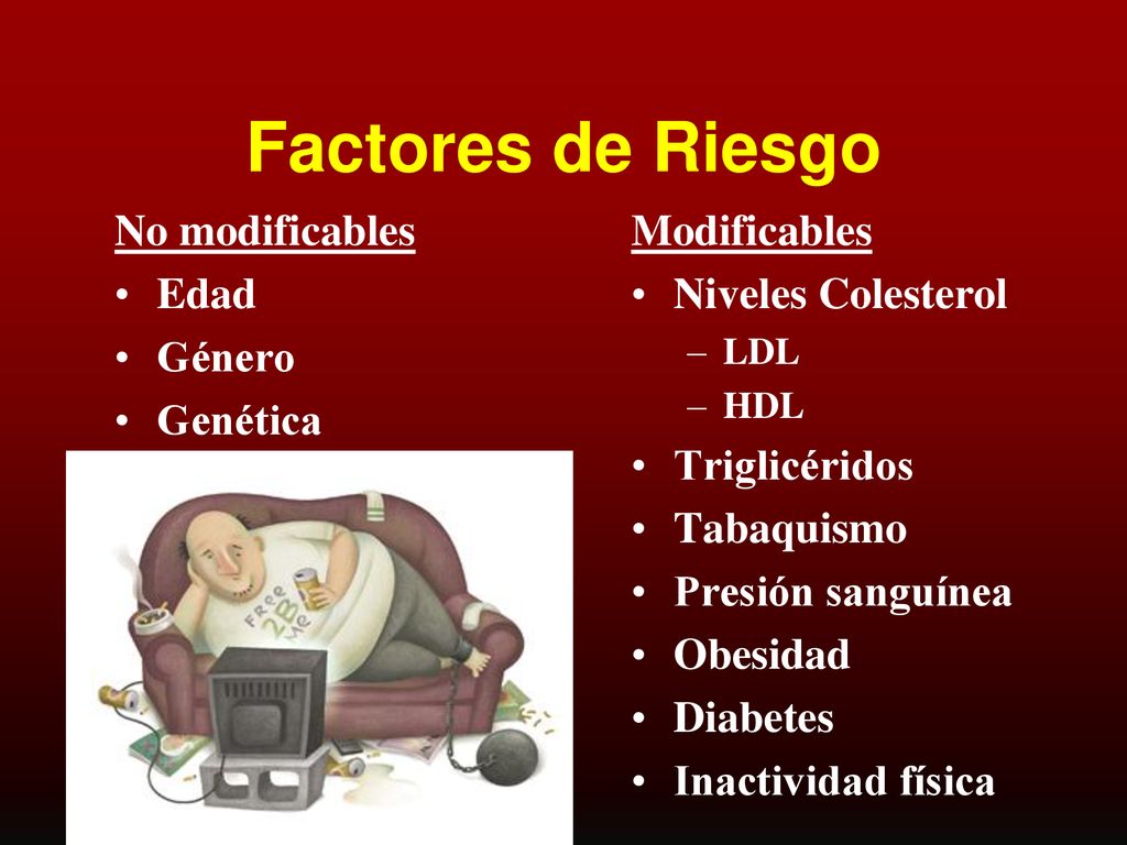 Factores de Riesgo No modificables Edad Género Genética Modificables