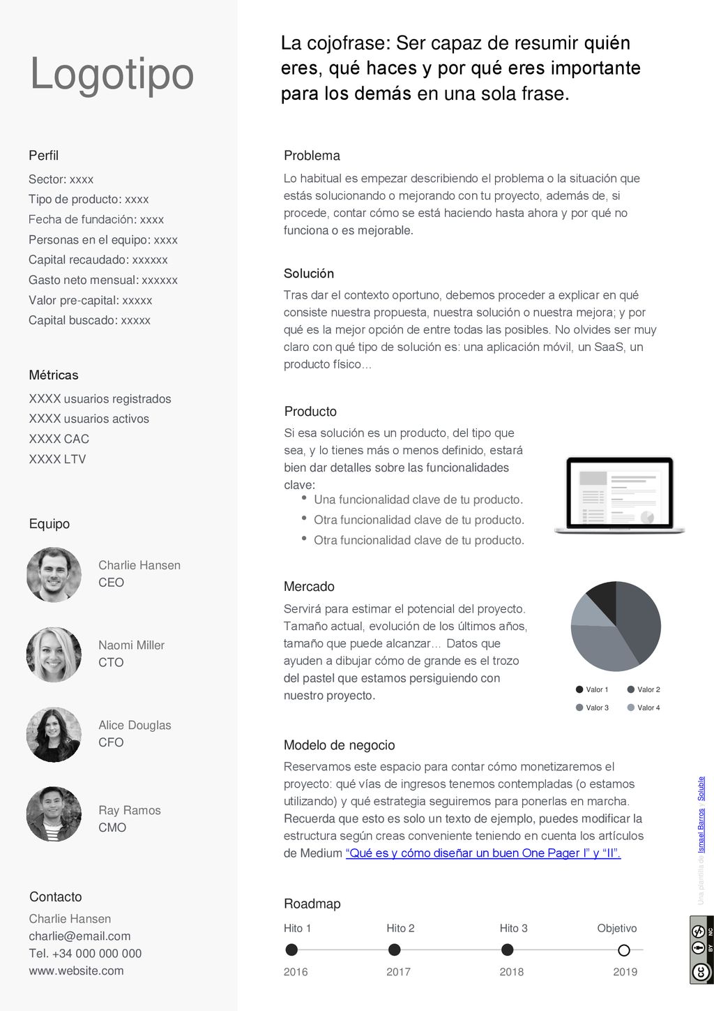 La cojofrase: Ser capaz de resumir quién eres, qué haces y por qué eres importante para los demás en una sola frase.