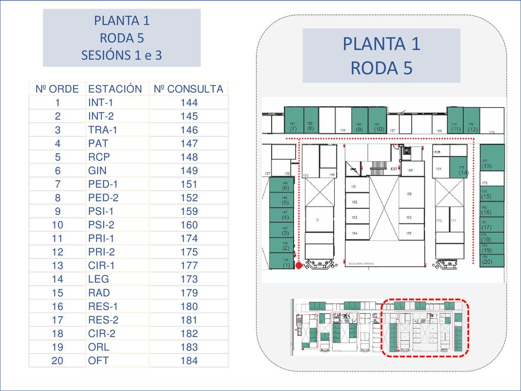 PLANTA 1 RODA 5 SESIÓNS 1 e 3 PLANTA -1 RUEDA 1 PLANTA 1 RODA 5