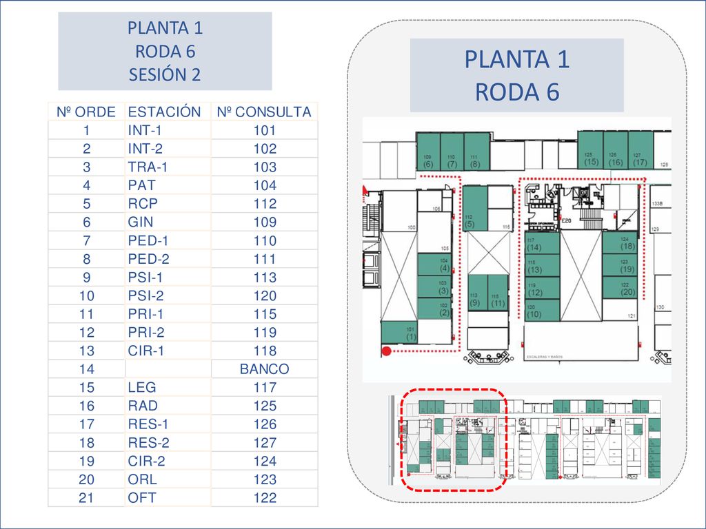 PLANTA 1 RODA 6 SESIÓN 2 PLANTA -1 RUEDA 1 PLANTA 1 RODA 6
