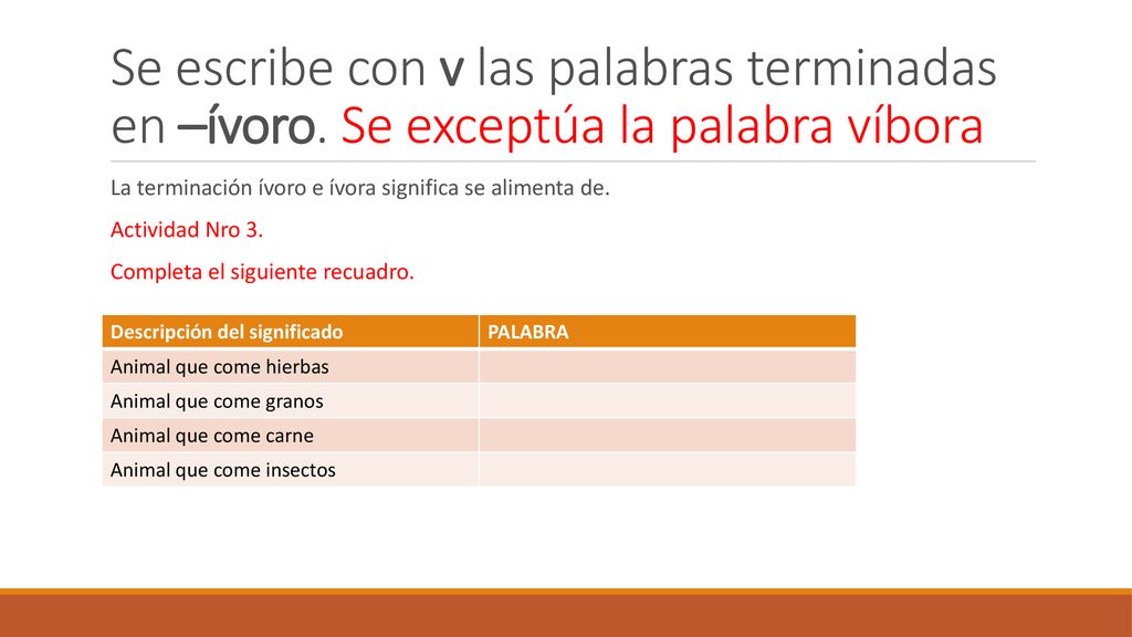 Se escribe con v las palabras terminadas en –ívoro