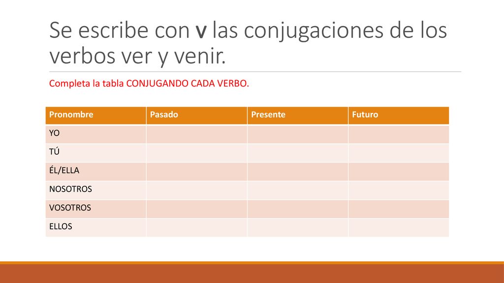 Se escribe con v las conjugaciones de los verbos ver y venir.