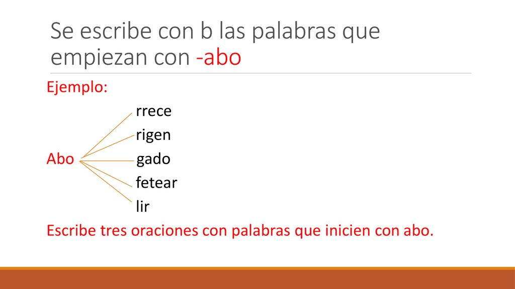 Se escribe con b las palabras que empiezan con -abo